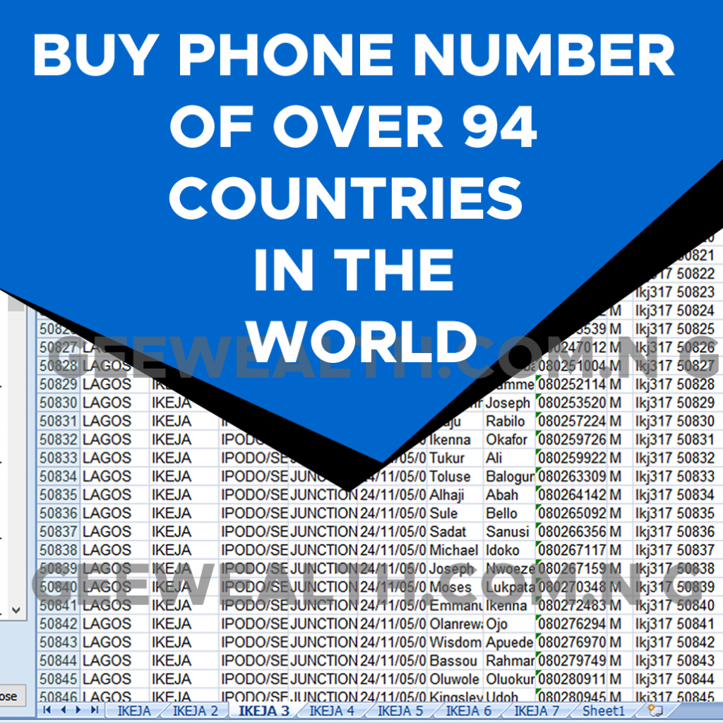 Buy International Phone Numbers Database of 94 Countries in the World